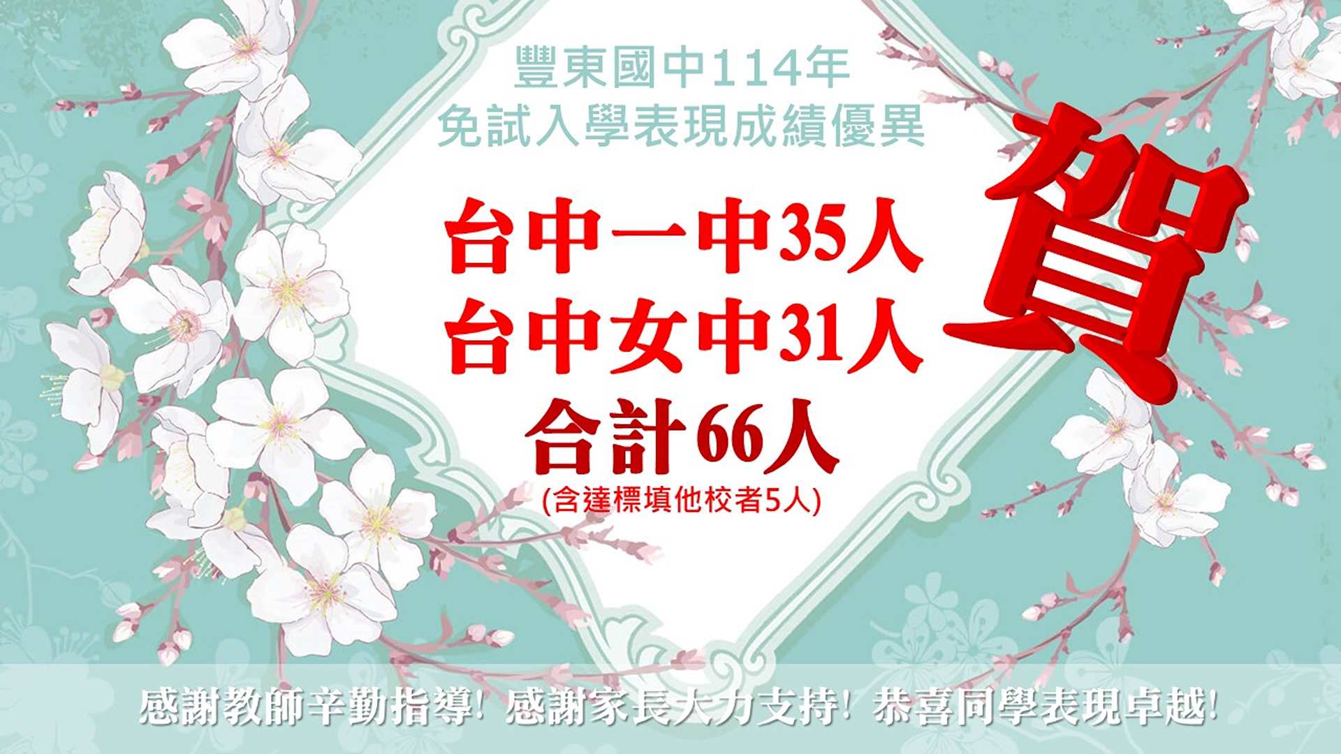 連結到豐東國中114年免試入學表現成績優異台中一中35人台中女中31人合計66人(含達標填他校者5人)
