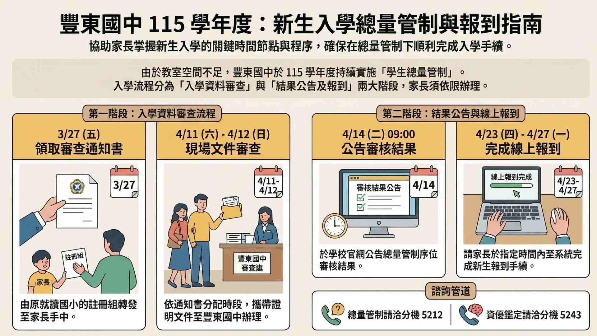 連結到豐東國中115學年度新生入學總量管制與報到時程指南(另開新視窗)
