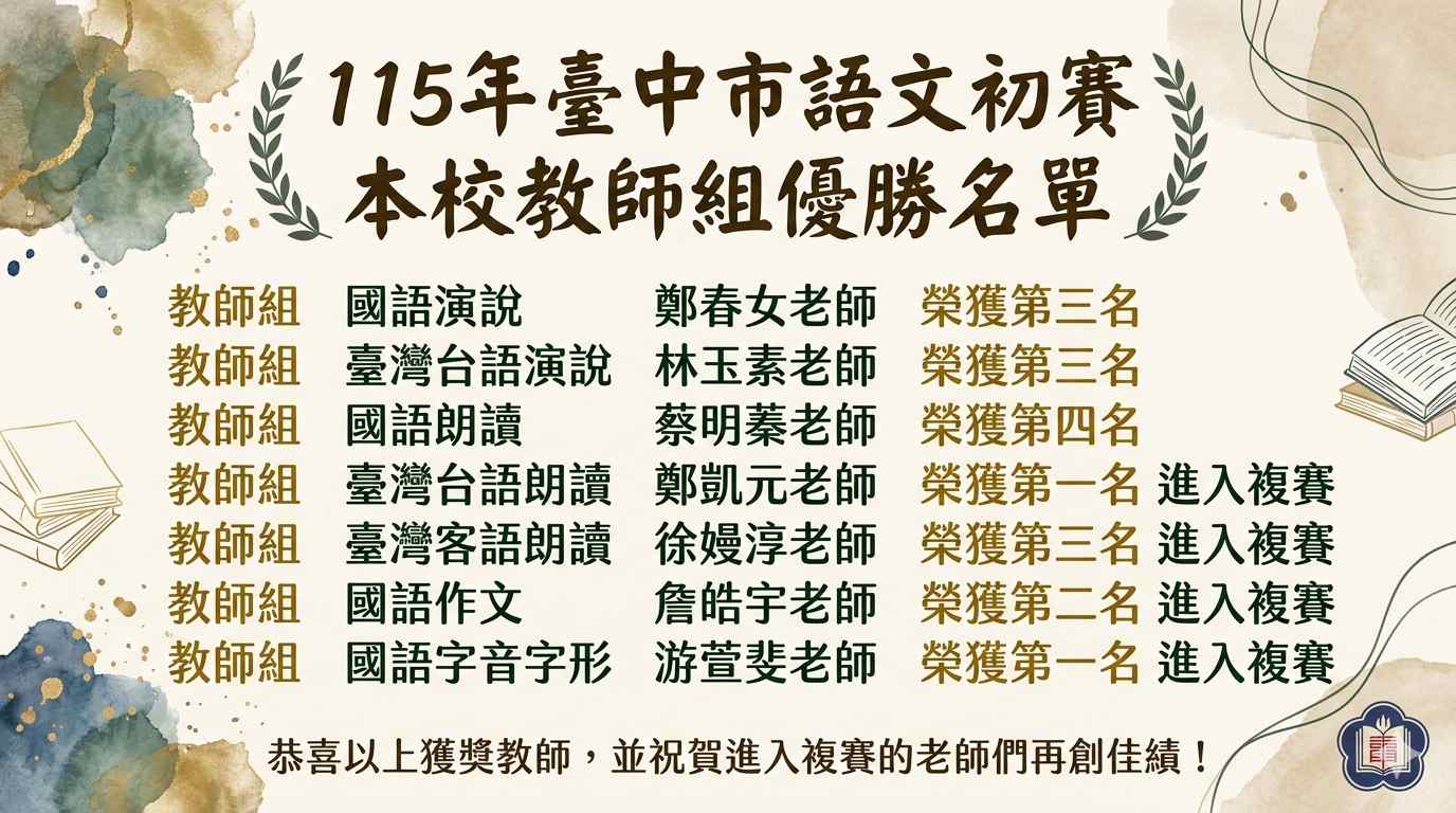 115年臺中市語文初賽本校教師組優勝名單