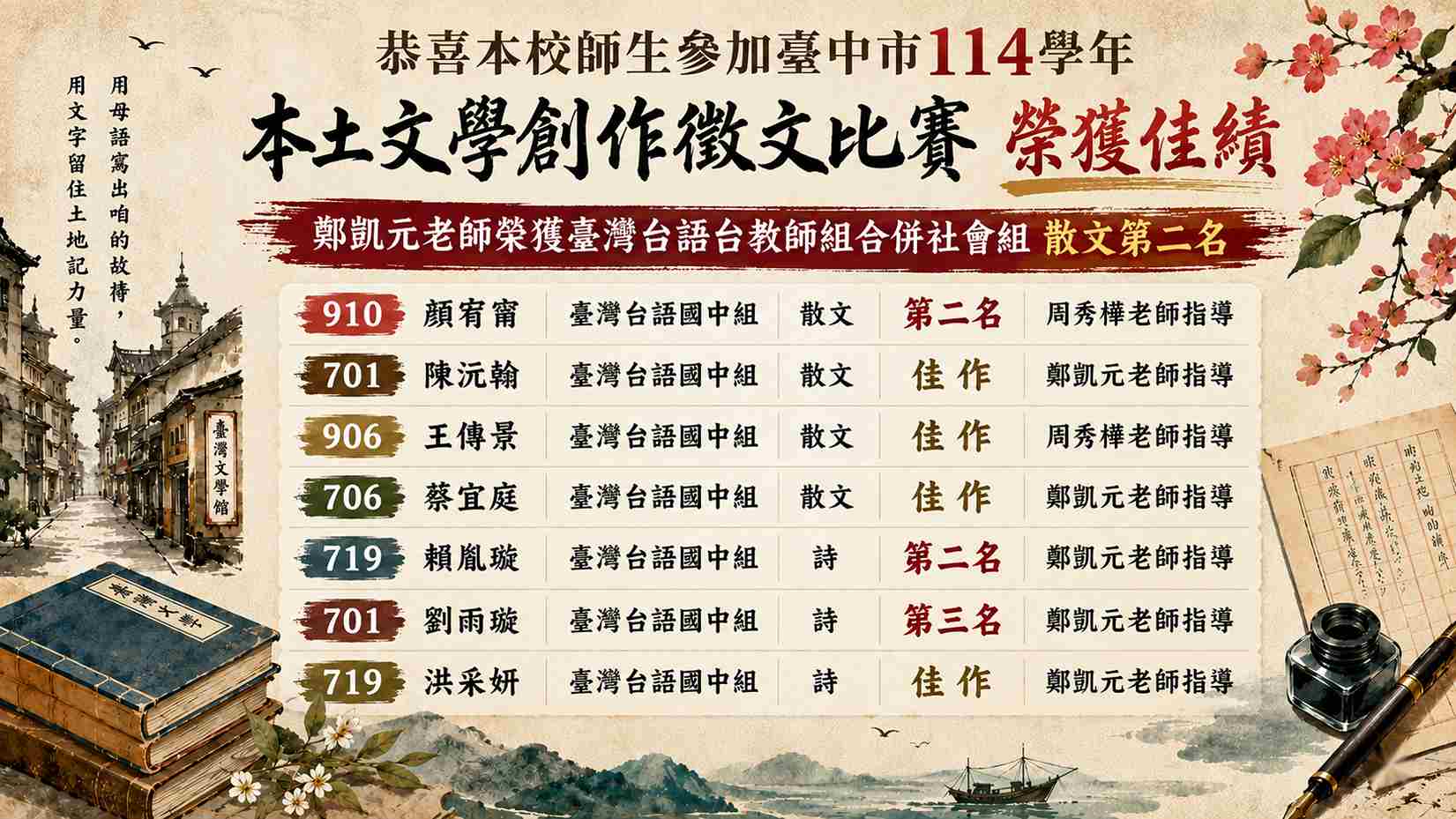 恭喜本校師生參加臺中市114學年本土文學創作徵文比賽 榮獲佳績