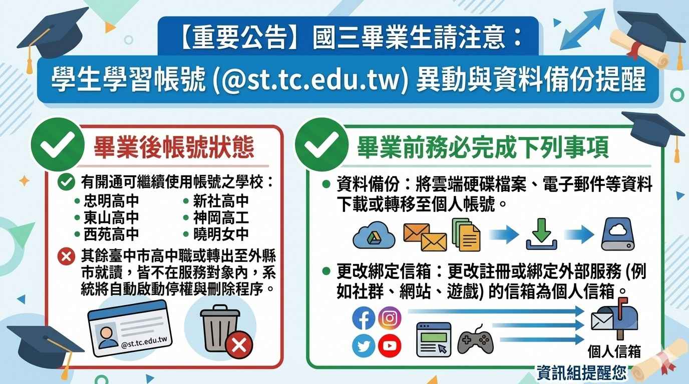 【重要公告】高三畢業生請注意