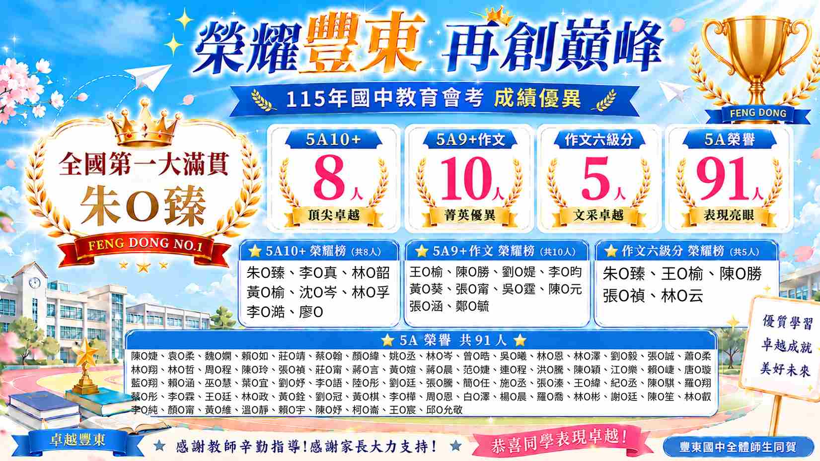贺 本校115年國中教育會考成績優異