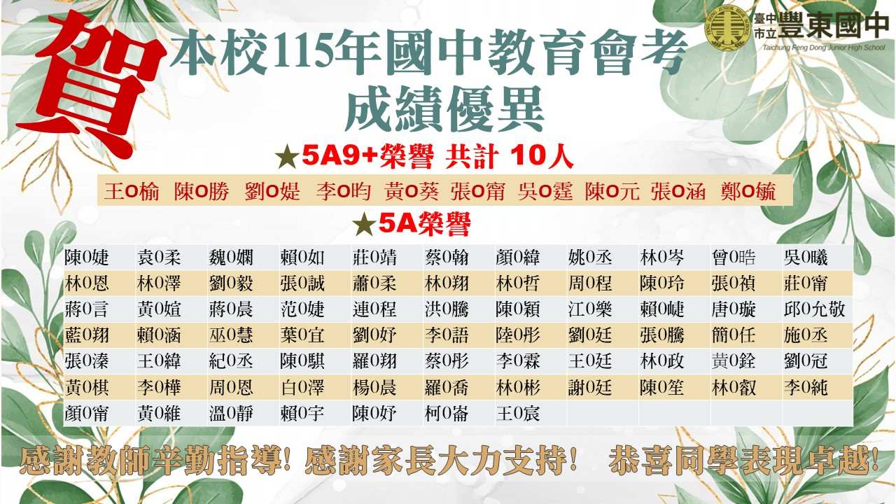 贺 本校115年國中教育會考成績優異