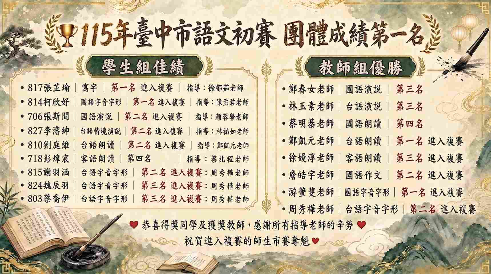 115台中市語文初賽