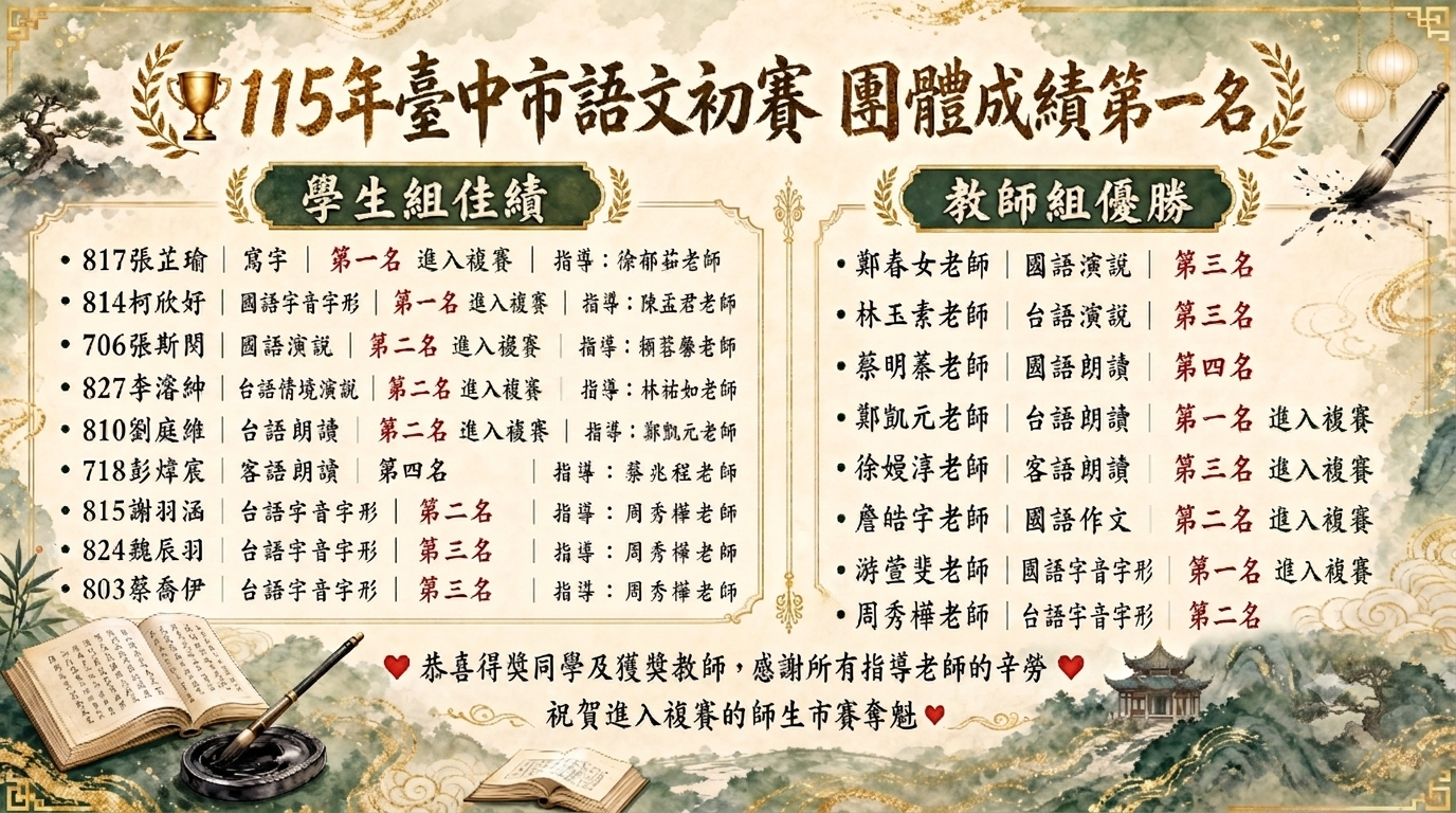 115台中市語文初賽