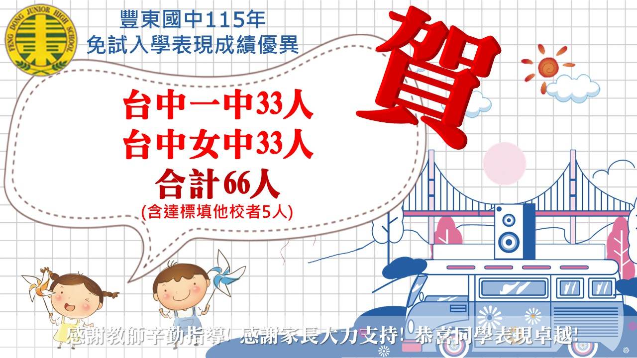 贺本校115年國中教育會考成績優異-榜單