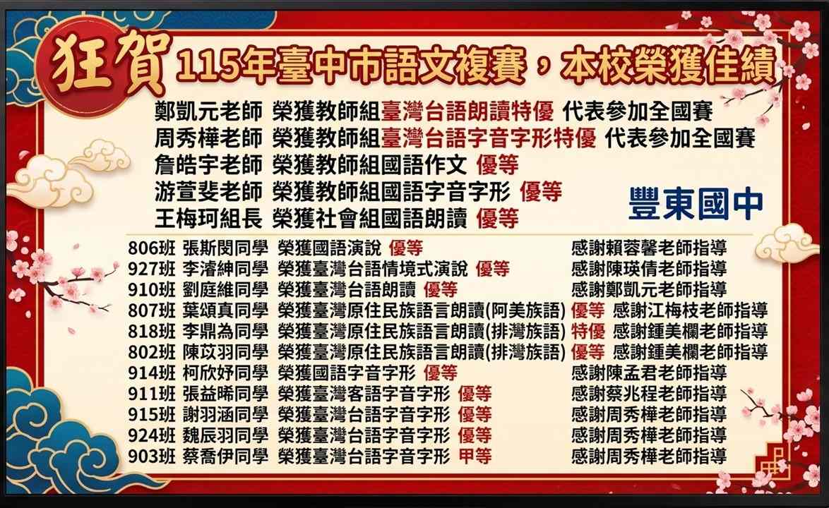 賀115年臺中市語文復賽,本校榮獲佳績